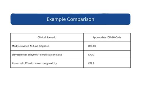 aspartate amino transf (ast/sgot)|ast aspartate aminotransferase test.